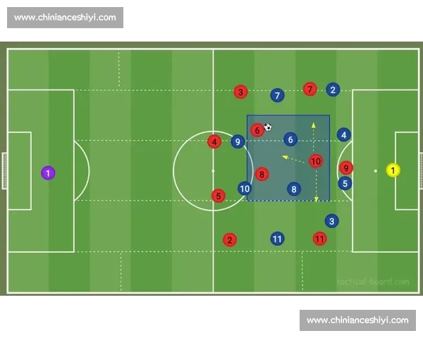 从经典到革新足球阵型演变与现代战术体系全解析实战应用与趋势洞察