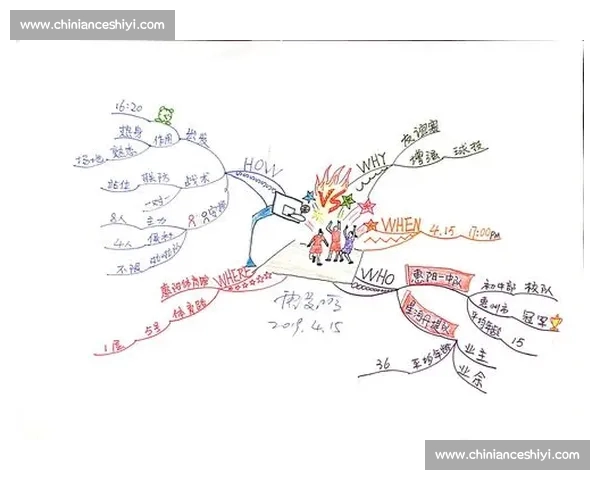 全面解析现代篮球规则演变与比赛判罚核心要点实战指南教学应用 全面解析现代篮球规则演变与比赛判罚核心要点实战指南教学应用
